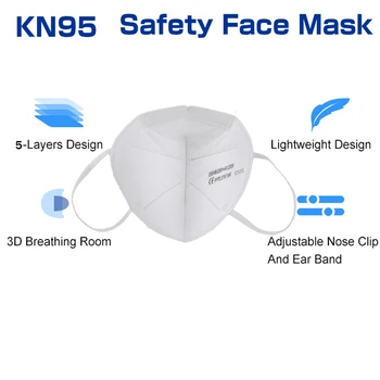 40pcs FFP2 KN95 Reutilizable Maska PM2.5 Prodyšné Bezpečnost Unisex 5 Vrstev 95% Filtrace Silný Ochranný Mascarillas Tapabocas