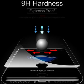 50KS JRGK HD 2.5 D Obrazovka Protector Jasné, Protihnilobné Tvrzeného Skla fólie pro iPhone 6 plus 6s plus 7 Plus Pro Iphone 8 X plus