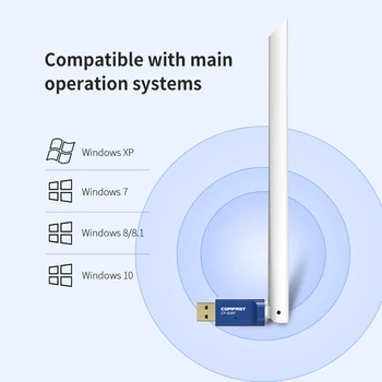 COMFAST 2.4 GHz WiFi USB 2.0 Adaptér Přijímač pro Stolní Notebook PC 6dBi Anténa 300Mbps Bezdrátové Síťové Karty Dongle