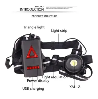 Noční Běh Hrudi Světlo USB Dobíjecí LED Cyklistika Jogging Přenosné Svítilny Vodotěsné Venkovní Sportovní Bezpečnostní Výstražné Světlo