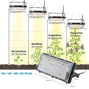 Vnitřní LED Světla Rostou 800W celé Spektrum Rostlinolékařských Lampa 3500K 5500K Bílá Phytolamp Pro Rostliny, Akvarijní Osvětlení Stanu, EU, USA Plug